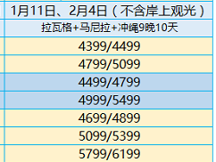 樂道(dào)-昆明麗江大理洱海雙飛6日